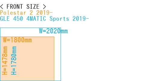 #Polestar 2 2019- + GLE 450 4MATIC Sports 2019-